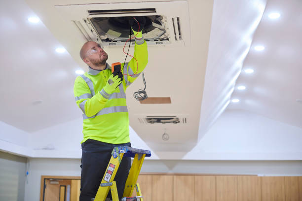 Local HVAC Companies in Plainwell, MI